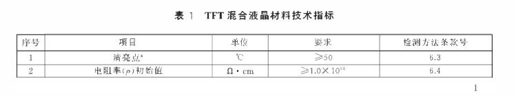 GB/T 36652-2018 TFT混合液晶材料水分檢測(cè)-卡爾費(fèi)休庫侖法 GB/T 36652-2018 TFT混合液晶材料水分檢測(cè)-卡爾費(fèi)休庫侖法